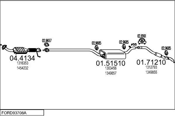 Изпускателна система MTS                 