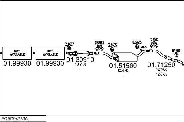 Изпускателна система MTS                 