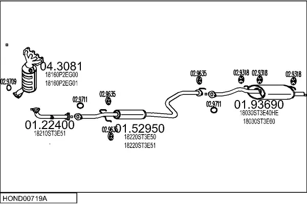 Изпускателна система MTS                 