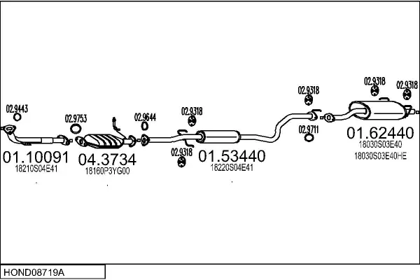 Изпускателна система MTS                 