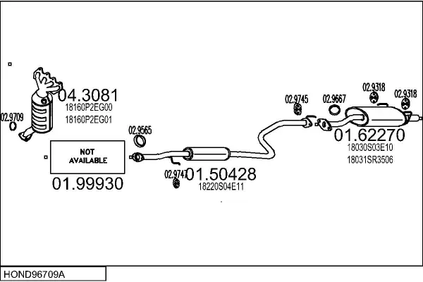 Изпускателна система MTS                 