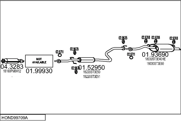 Изпускателна система MTS                 