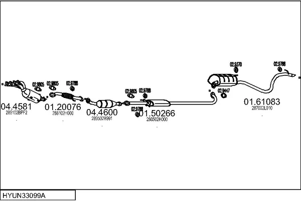 Изпускателна система MTS                 