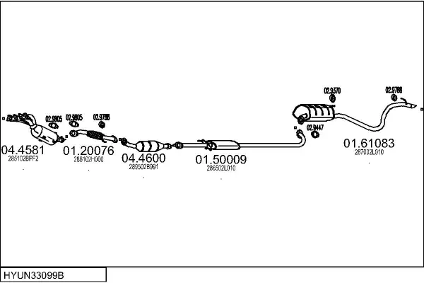 Изпускателна система MTS                 