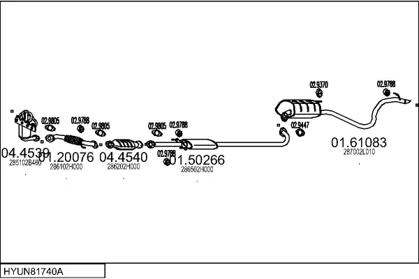 Изпускателна система MTS                 
