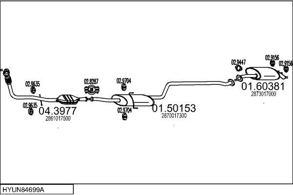 Изпускателна система MTS                 