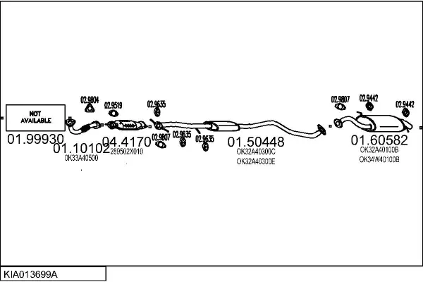 Изпускателна система MTS                 