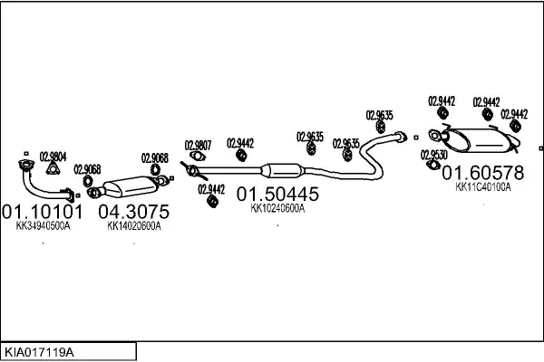 Изпускателна система MTS                 