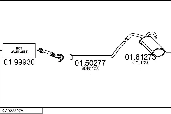 Изпускателна система MTS                 