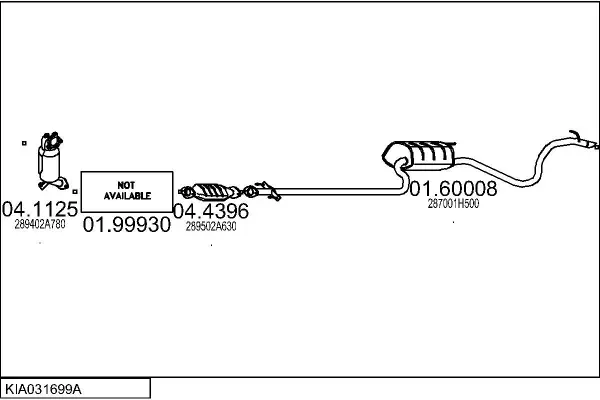 Изпускателна система MTS                 