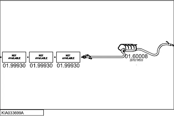 Изпускателна система MTS                 