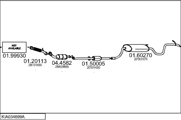 Изпускателна система MTS                 