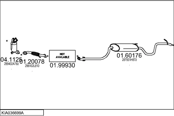 Изпускателна система MTS                 