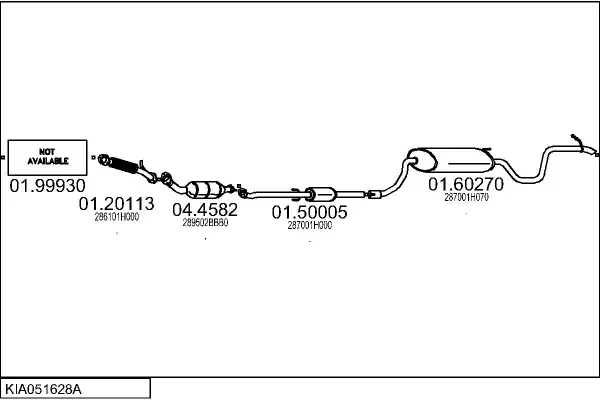 Изпускателна система MTS                 
