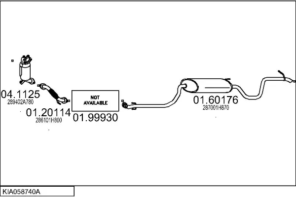 Изпускателна система MTS                 