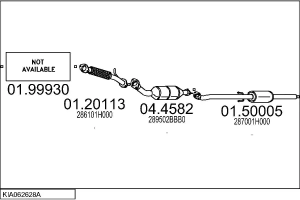 Изпускателна система MTS                 
