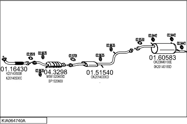 Изпускателна система MTS                 