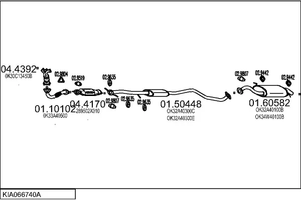 Изпускателна система MTS                 