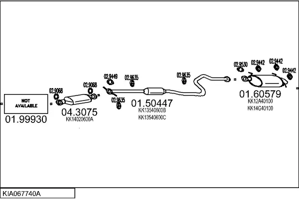 Изпускателна система MTS                 