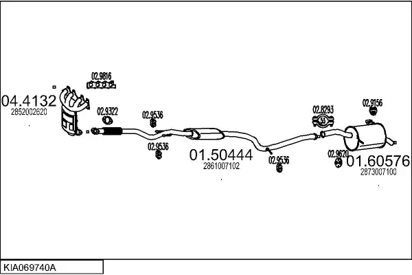 Изпускателна система MTS                 