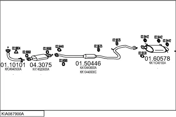 Изпускателна система MTS                 