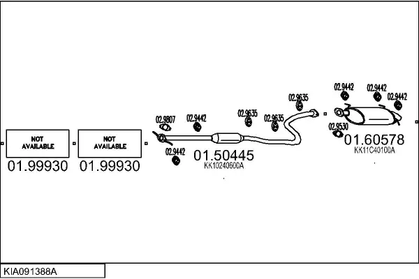 Изпускателна система MTS                 