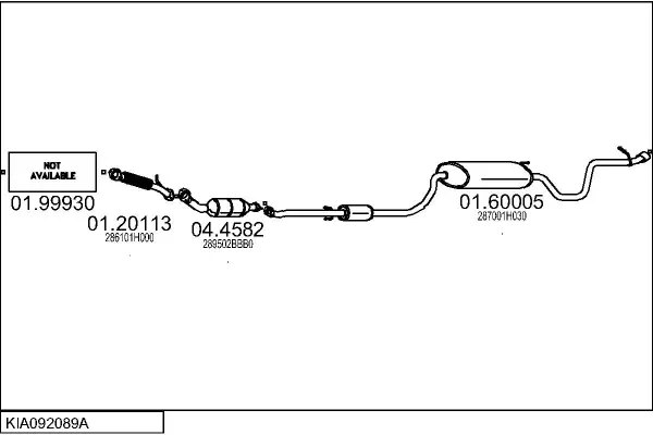 Изпускателна система MTS                 