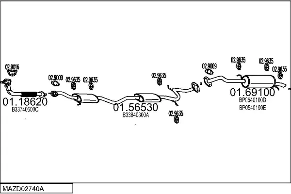 Изпускателна система MTS                 