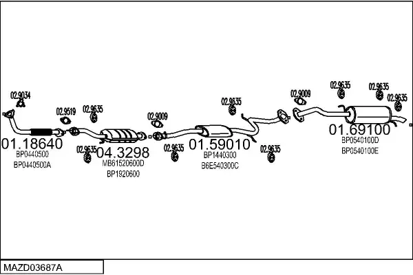 Изпускателна система MTS                 