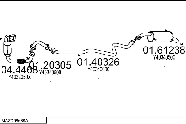 Изпускателна система MTS                 