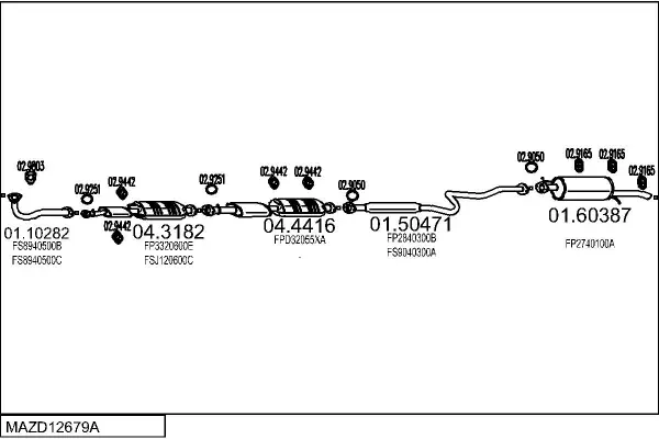 Изпускателна система MTS                 