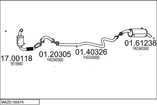 Изпускателна система MTS                 