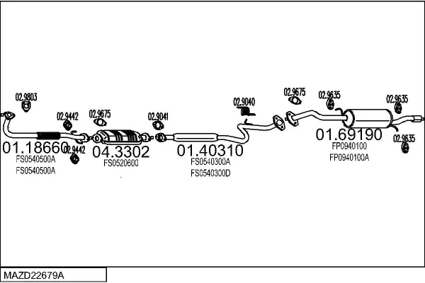 Изпускателна система MTS                 