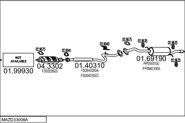 Изпускателна система MTS                 