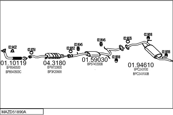 Изпускателна система MTS                 