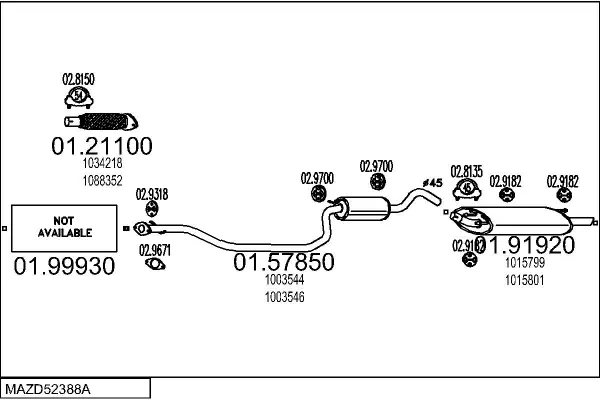Изпускателна система MTS                 
