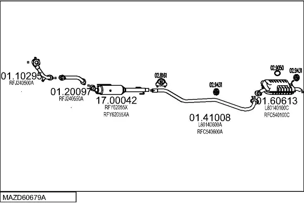 Изпускателна система MTS                 
