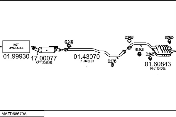 Изпускателна система MTS                 