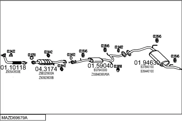 Изпускателна система MTS                 