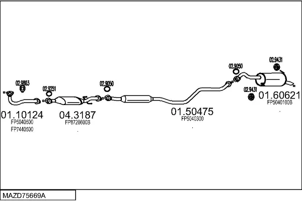 Изпускателна система MTS                 