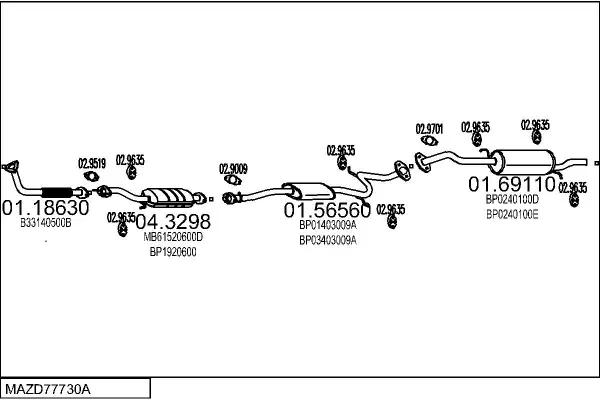 Изпускателна система MTS                 