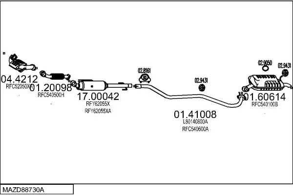 Изпускателна система MTS                 