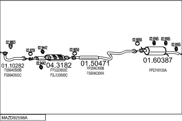 Изпускателна система MTS                 