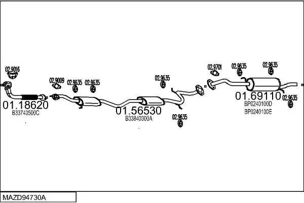 Изпускателна система MTS                 