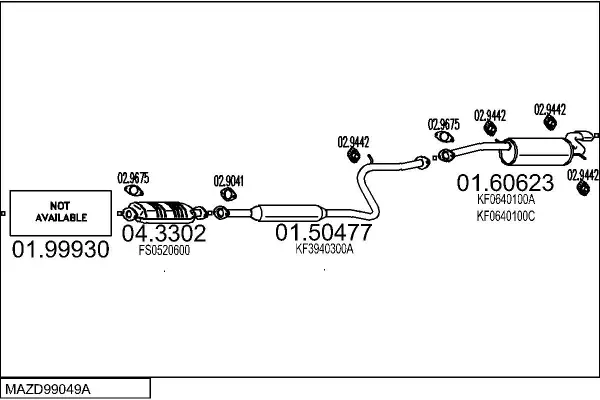 Изпускателна система MTS                 