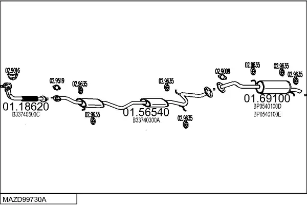 Изпускателна система MTS                 