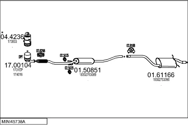Изпускателна система MTS                 