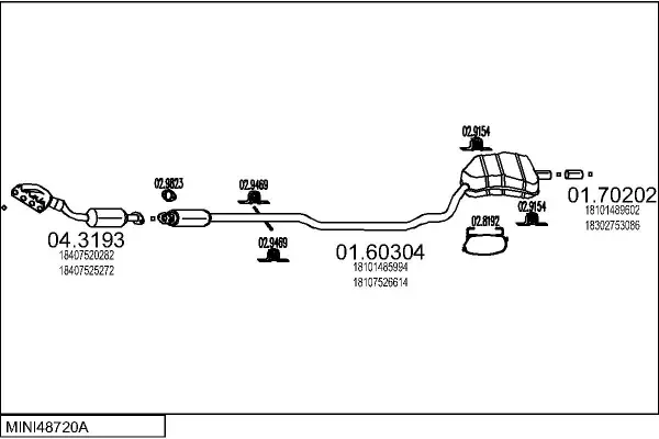 Изпускателна система MTS                 