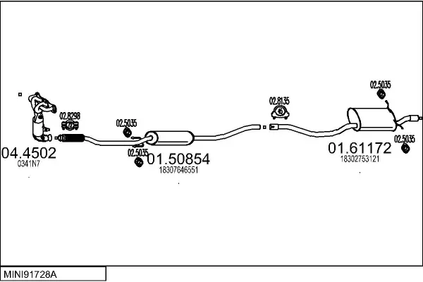 Изпускателна система MTS                 