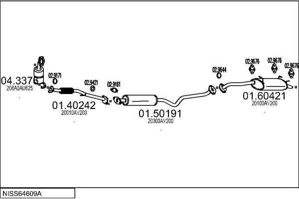 Изпускателна система MTS                 